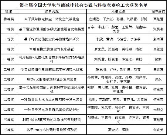 皇冠足球赔率